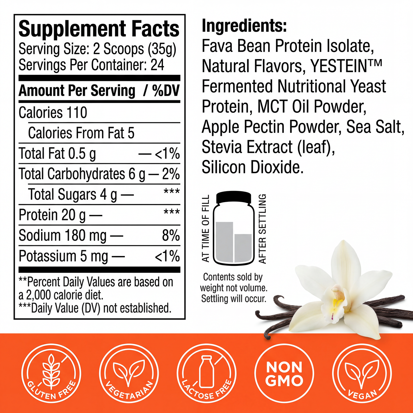 South Asian Formulated Plant Protein